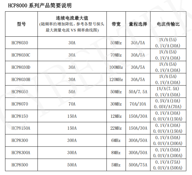 1743060787824920.png image.png